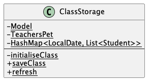 ClassStorageDiagram